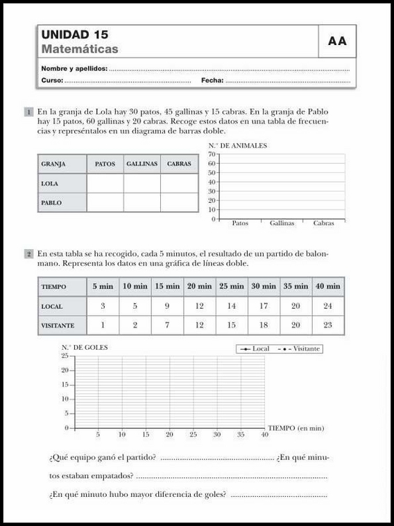 Révisions de mathématiques pour enfants de 10 ans 87