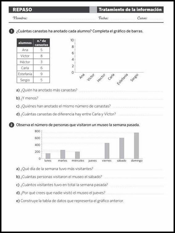 8-vuotiaiden matematiikan kertaamistehtäviä 87