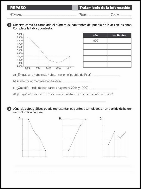 Matematikgentagelse til 8-årige 95