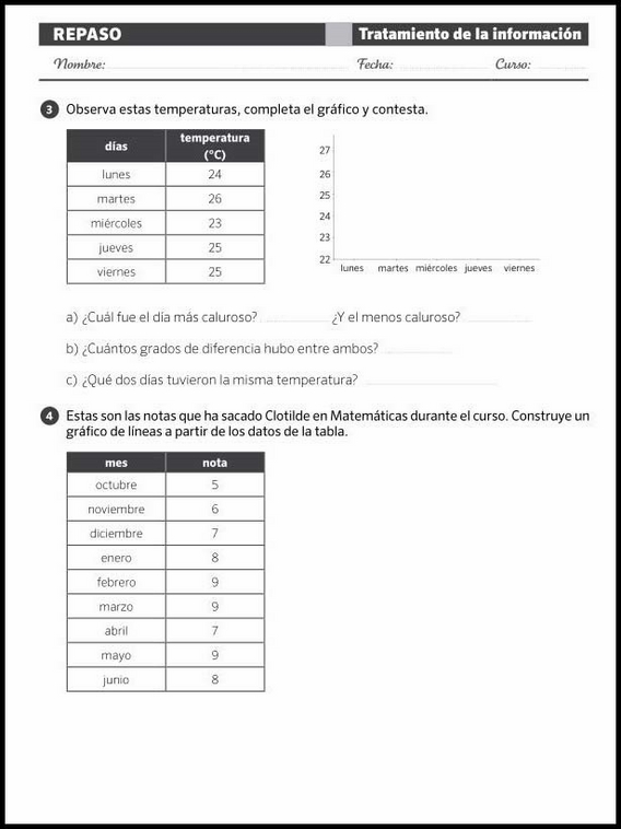 Mathe-Wiederholungsblätter für 8-Jährige 96