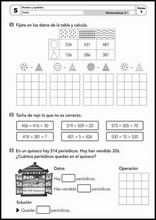 Matematikkoppgaver for 7-åringer 5