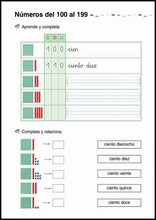 Maths Review Worksheets for 7-Year-Olds 3
