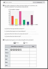 Matematikkoppgaver for 8-åringer 8