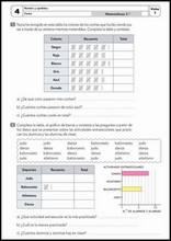 Maths Practice Worksheets for 8-Year-Olds 94