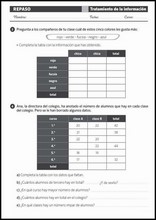 8세 3학년 초등교육 복습 61
