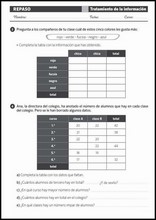 Mathe-Wiederholungsblätter für 8-Jährige 61