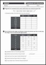 8세 3학년 초등교육 복습 71