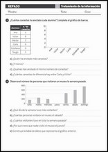 Revisões de matemática para crianças de 8 anos 87