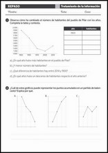 Maths Review Worksheets for 8-Year-Olds 95