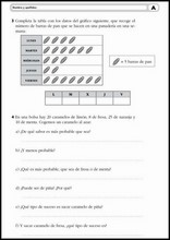 Matematikkoppgaver for 9-åringer 24