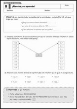 Matematikuppgifter för 9-åringar 54