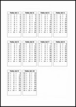 Nemme multiplikationer14