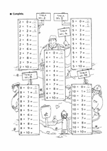 Multiplications fun pour apprendre l'espagnol2