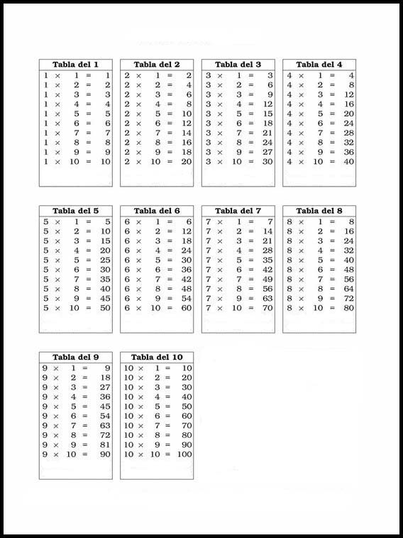 Multiplications faciles 14